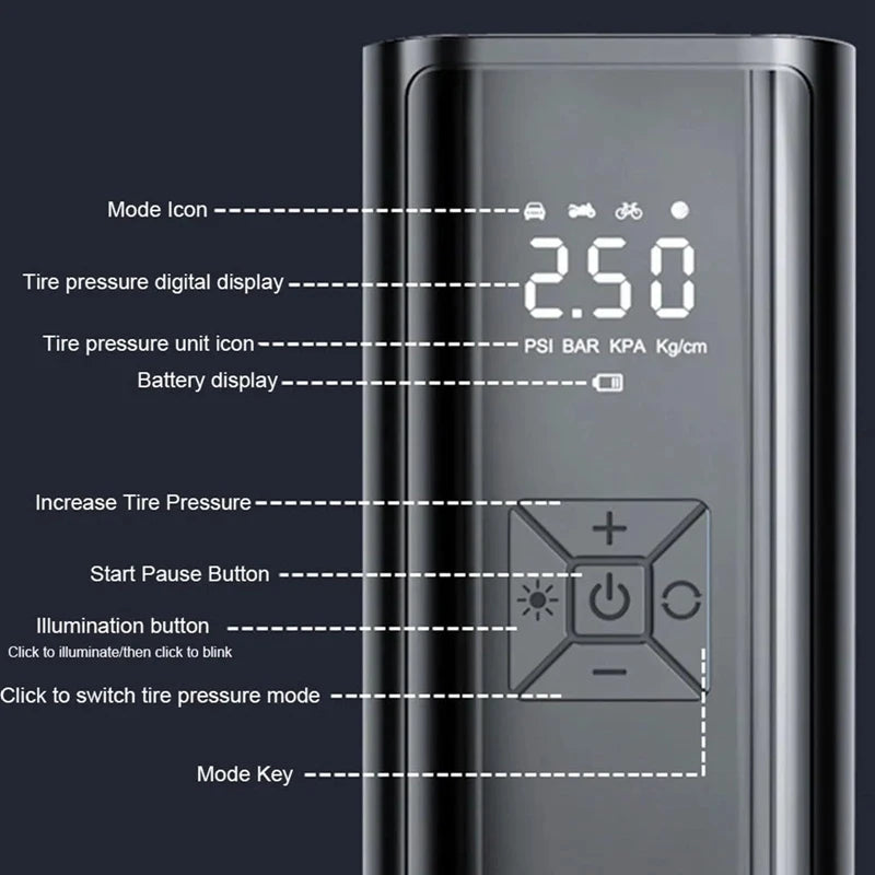 Cordless Rechargeable Tire Inflator with Digital Pressure Gauge