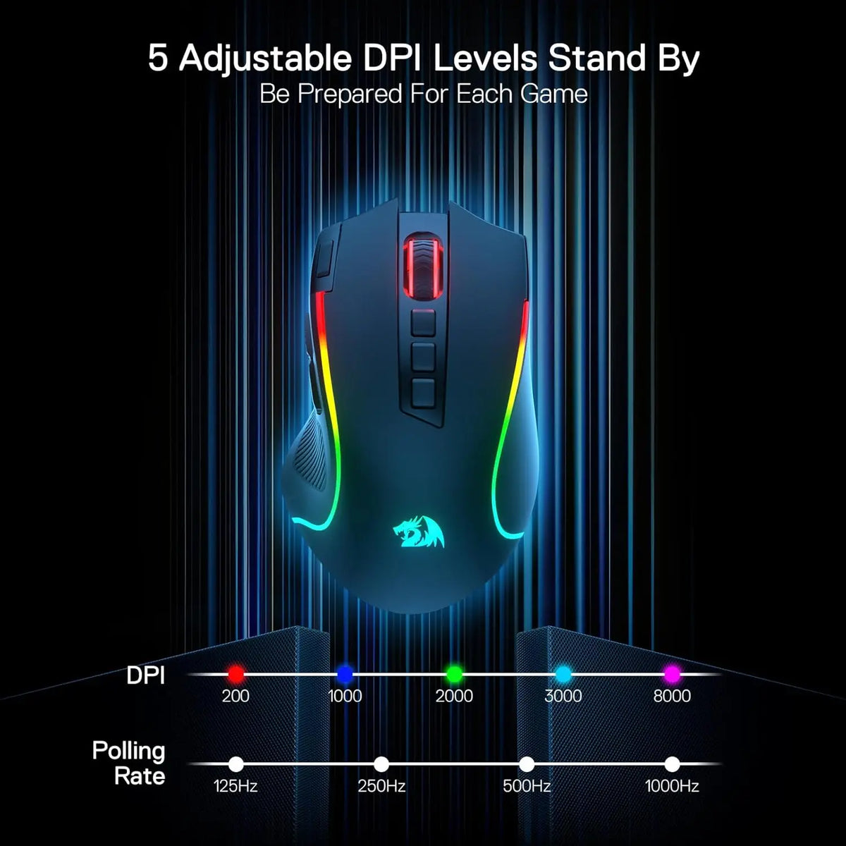 Redragon M612 PRO Gaming Mouse with Advanced 8,000 DPI Sensor and RGB Lighting