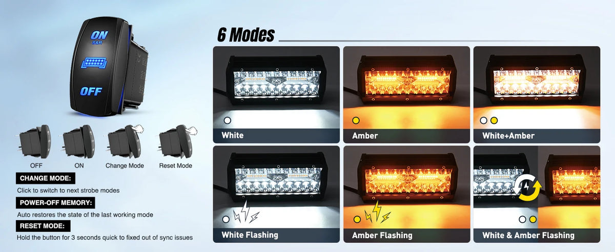 A display showing six modes of operation for an LED strobe light wiring harness kit including White, Amber, and flashing opti