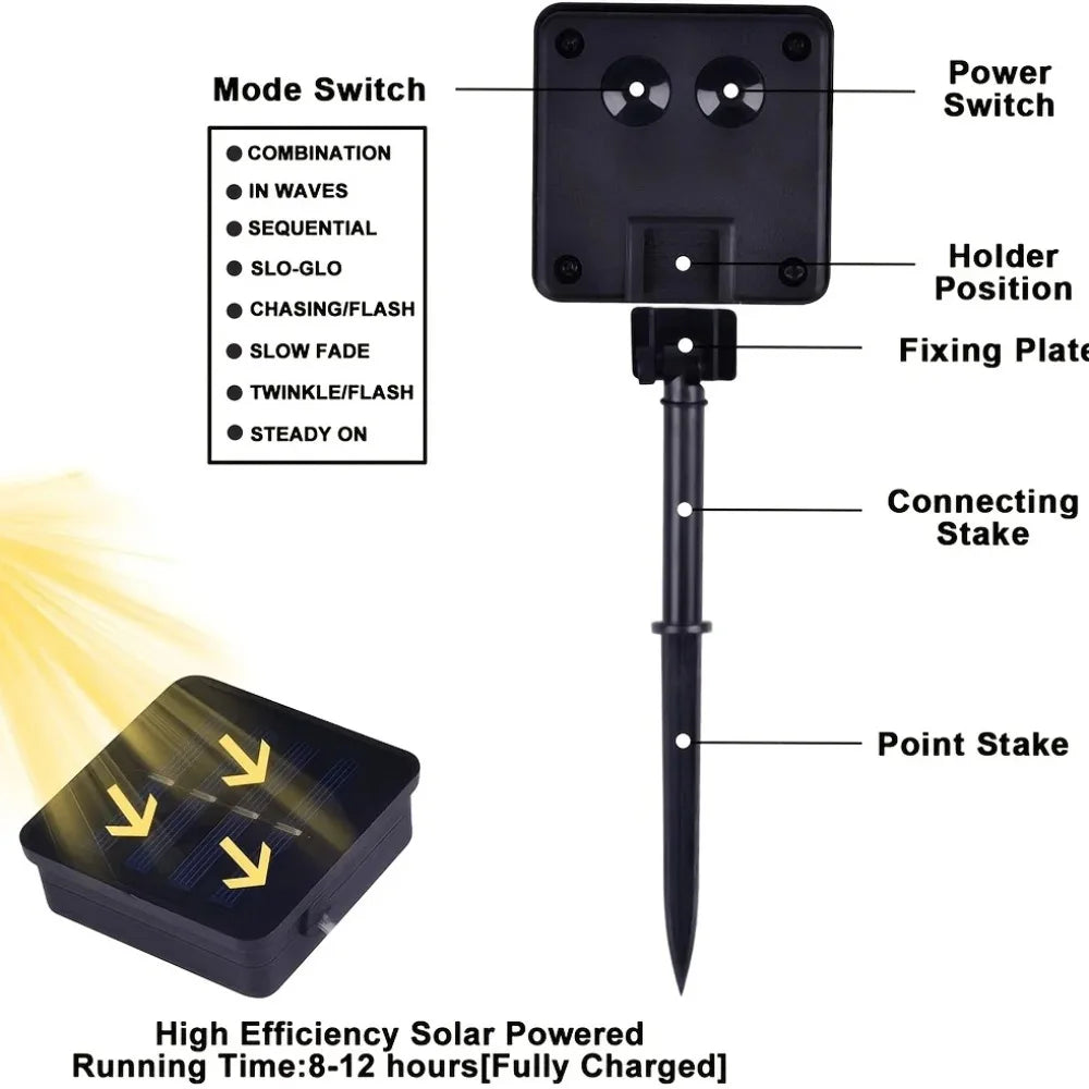 A black solar powered string light with a mode switch, power switch, holder position, fixing plate, connecting stake, and poi