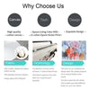A set of product features highlighting canvas, technology, and design quality for wall art.