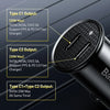 A close-up view of a black USB-C car charger showing specifications for Type C1, Type C2, and combined output.