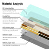 Diagram showing the layered structure of a self-adhesive marble texture PVC tile, including protective and adhesive layers.