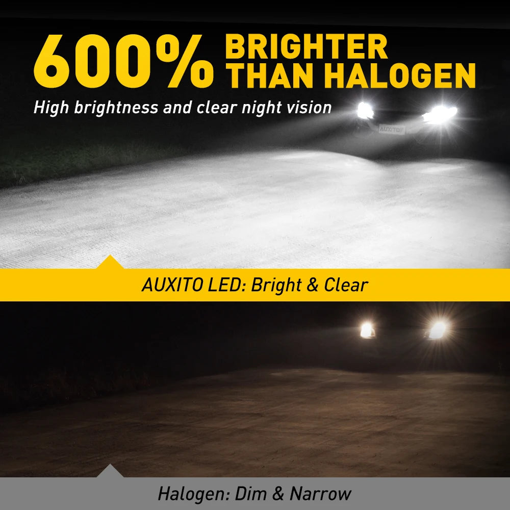 Ultra-Bright LED Headlight Bulbs (Pair) – 6000K White