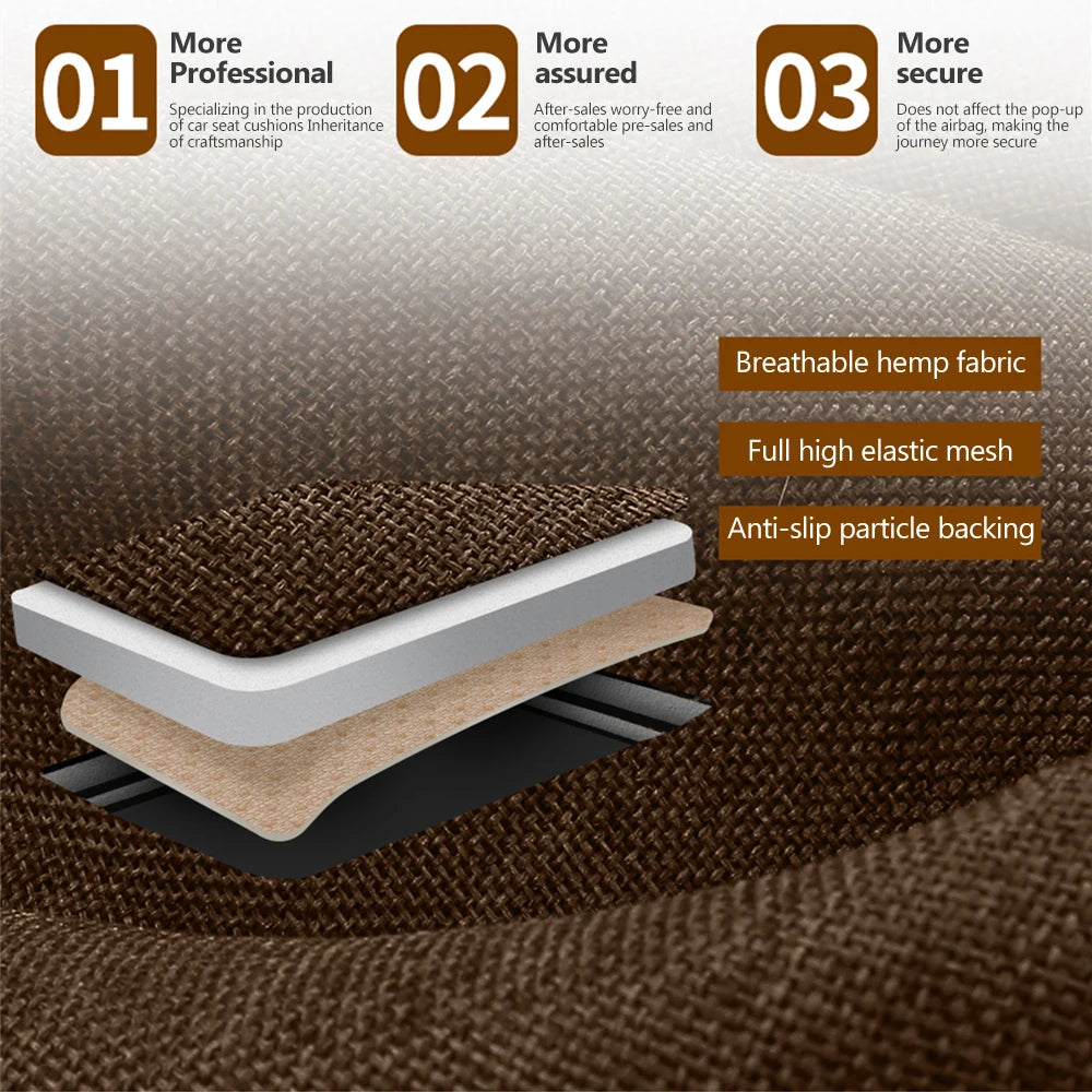 A set of car seat covers featuring breathable hemp fabric, high elastic mesh, and anti-slip particle backing.
