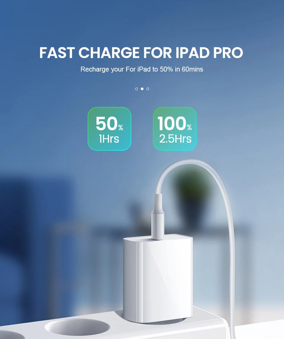 USB-C 40W Fast Charger with 1M Cable for iPhone
