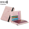 RFID-Blocking Passport Holder with Card Slots