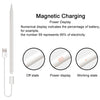 A white stylus pen with a magnetic charging connector shown in off, power display, and working states.