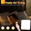Rechargeable LED Ceiling Light with Remote & Motion Sensor