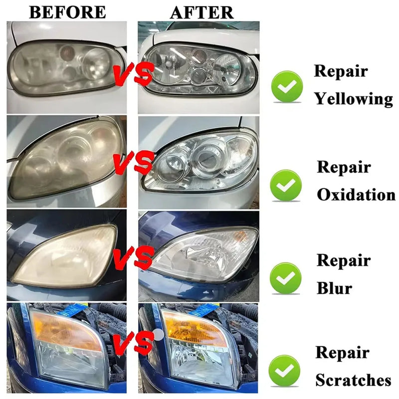 Car Headlight Restoration Kit - Clear Lens Repair & Polish