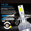 A pair of COB LED headlight bulbs with a silver housing and yellow light source are shown against a dark car background.