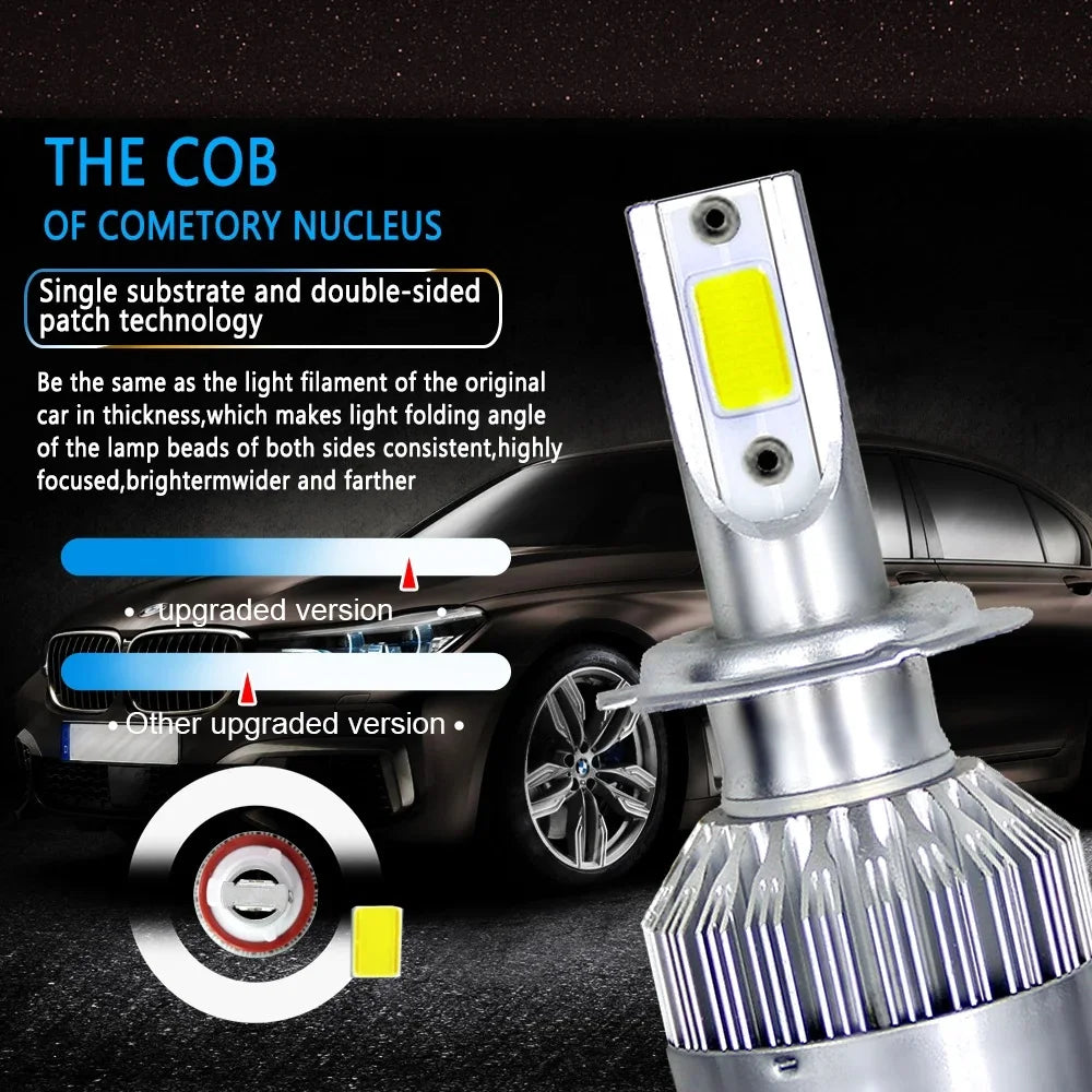 A pair of COB LED headlight bulbs with a silver housing and yellow light source are shown against a dark car background.