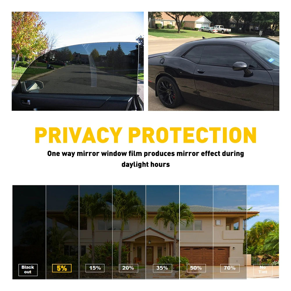 High-Performance Car Window Tint Film with UV Protection