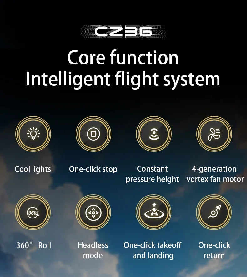 A display showing features of a Core function Intelligent flight system including cool lights, one-click stop, constant press