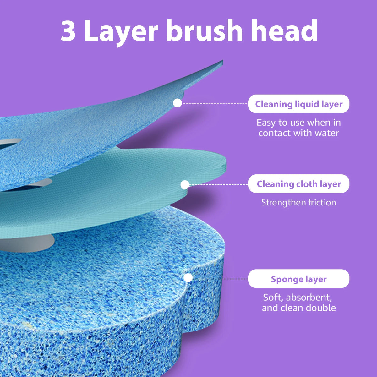A close-up view of a 3 layer brush head with cleaning liquid, cloth, and sponge layers on a purple background.