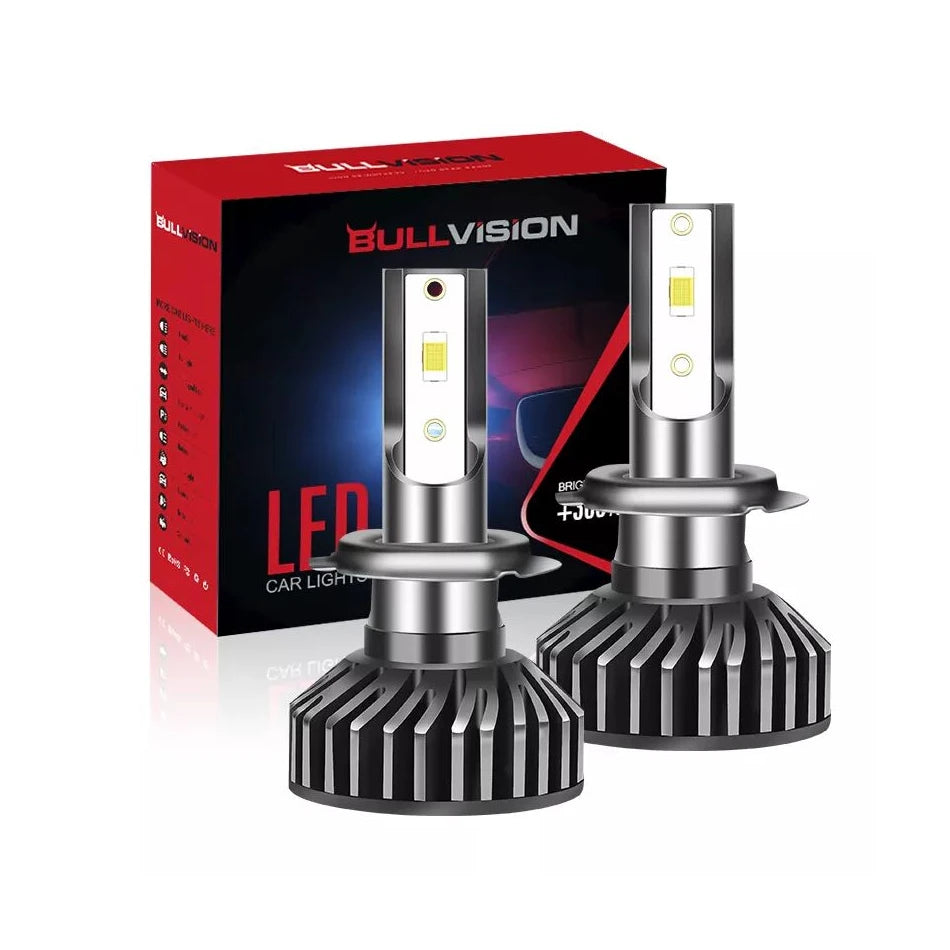 Ultra-Bright 500W LED Headlight Bulbs with Canbus Error-Free Technology