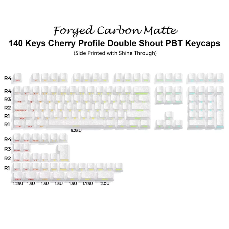 Carbon Fiber Textured Side-Printed Keycaps (CHERRY Profile)