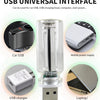 A clear USB multi-function interface device shown with various applications like car USB, mobile power supply, and laptop/des