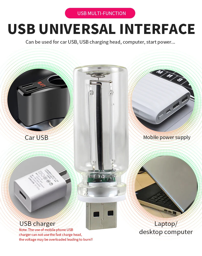A clear USB multi-function interface device shown with various applications like car USB, mobile power supply, and laptop/des