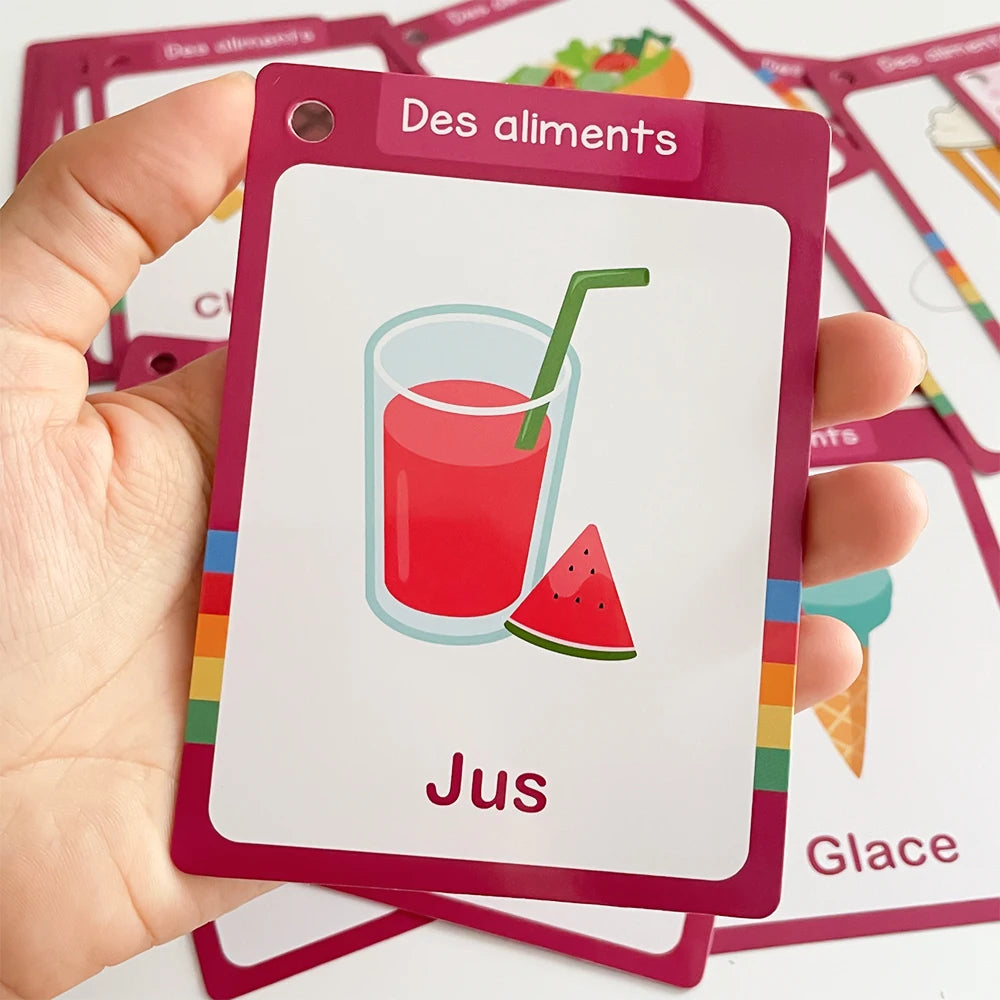 French Vocabulary Flashcards for Kids - Food, Animals, Fruits & Body Parts
