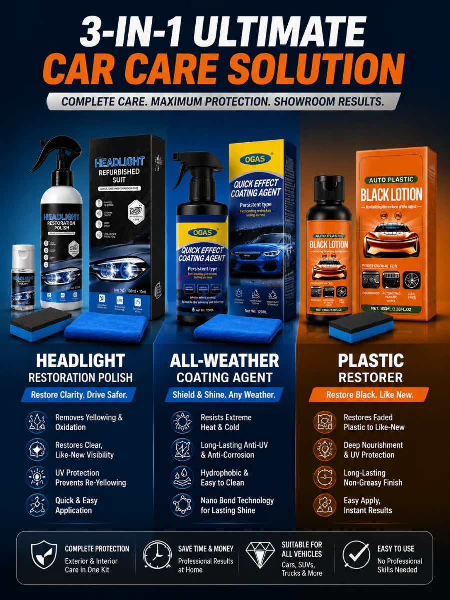 A 3-in-1 car care solution kit featuring headlight restoration polish, coating agent, and plastic restorer.