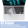 A white MacBook Pro laptop with a clear silicone keyboard cover displayed on a light gray background.