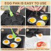 Multi-Hole Non-Stick Frying Pan for Breakfast