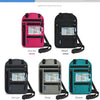 RFID Blocking Neck Wallet for Travel
