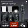Rechargeable LED Flashlight with Zoom Lens