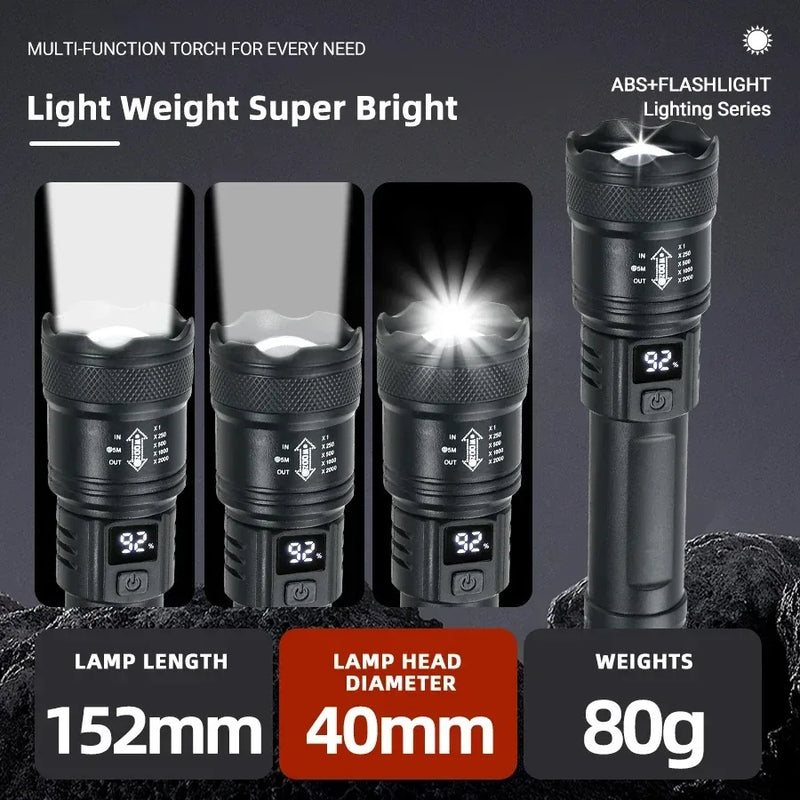 Rechargeable LED Flashlight with Zoom Lens