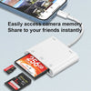 5-in-1 Lightning Card Reader & Adapter