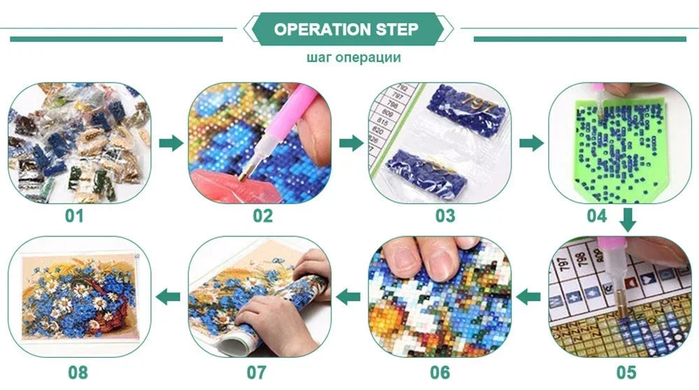 Step-by-step process showing the creation of a diamond painting artwork using colorful beads and glue.