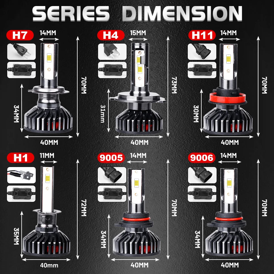 Ultra-Bright 500W LED Headlight Bulbs with Canbus Error-Free Technology