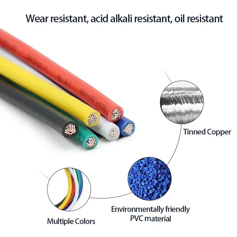 PVC Insulated Tinned Copper Wire for Electronics and Lighting