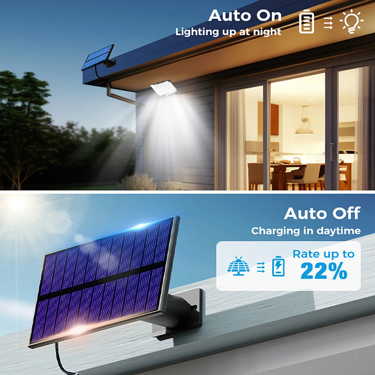 Solar flood lights illuminating a building at night and a solar panel charging during the day
