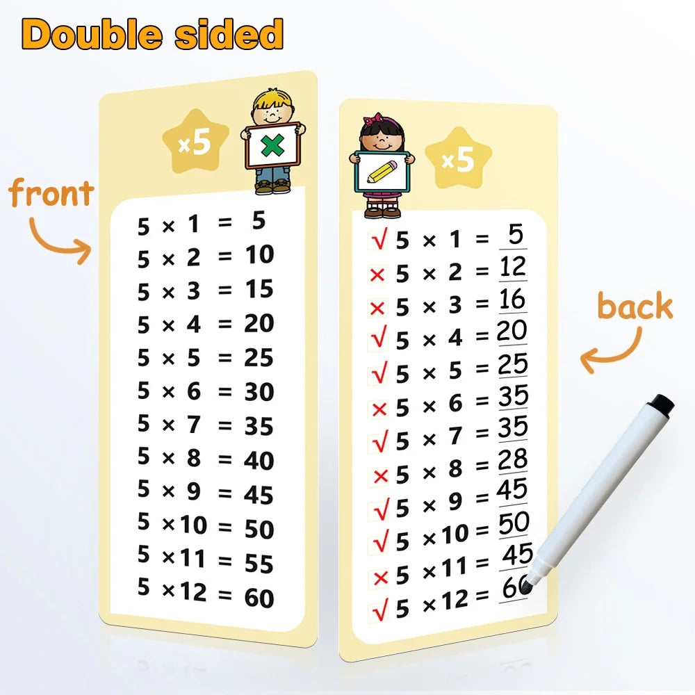 Double-sided math practice cards showing multiplication facts for kids