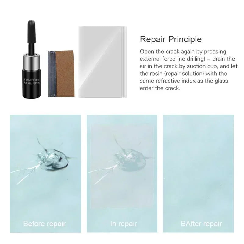 Windshield Repair Kit for Chips and Cracks