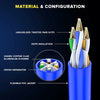 Cat 6 Ethernet Cable - High-Speed Gigabit Network Cable