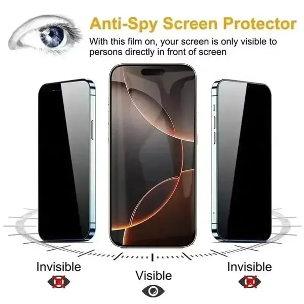 Anti-Spy Privacy Screen Protector for iPhone