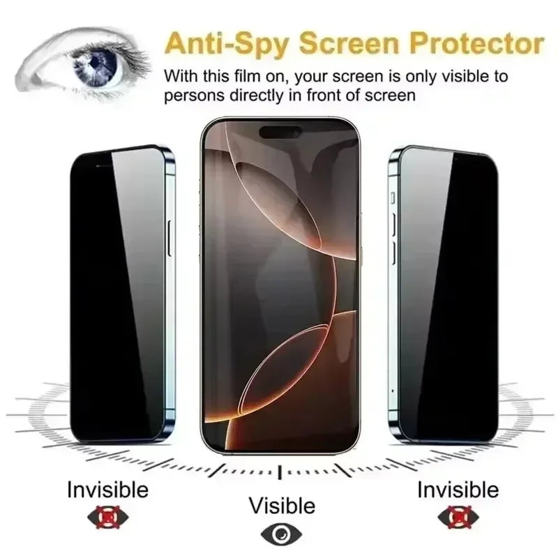 Anti-Spy Privacy Screen Protector for iPhone