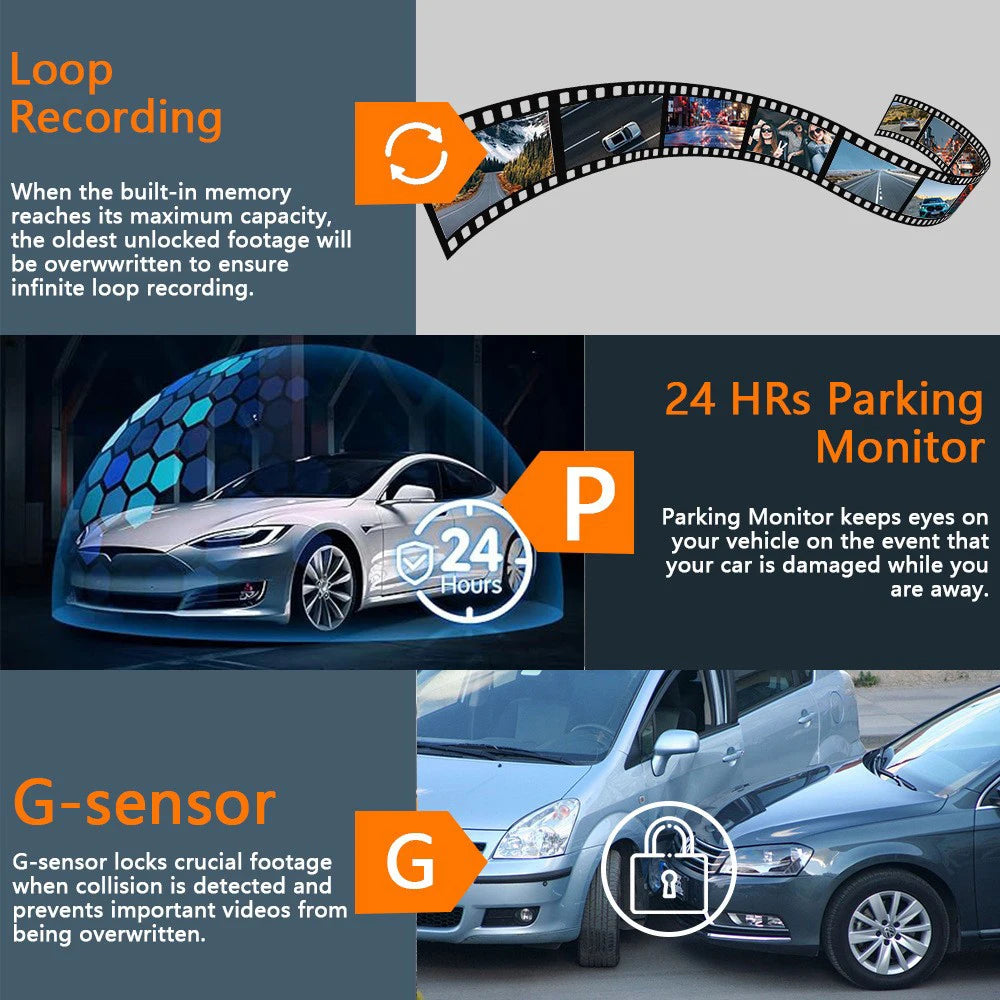 4-Channel 360° Dash Cam with Full Vehicle Coverage and Night Vision
