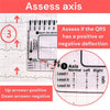 ECG 7-Step Interpretation Ruler Card