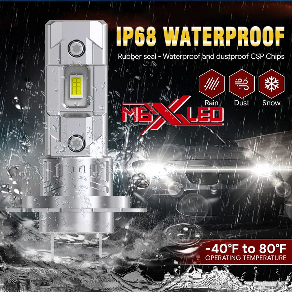 IP68 waterproof LED light bulb with rubber seal designed for harsh weather conditions