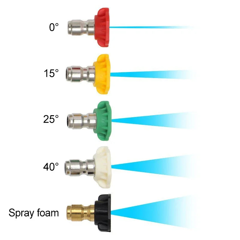Multi-Color Car Wash Foam Nozzle & Quick Adapter for Karcher Pressure Washers