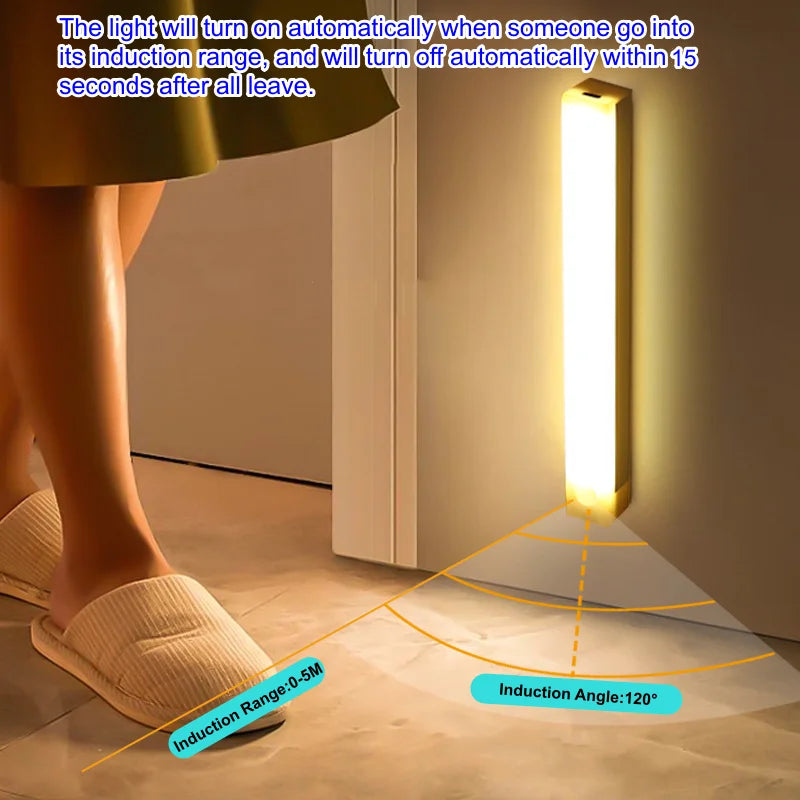 A rechargeable motion sensor LED bar light illuminates a section of the floor when someone enters its induction range.