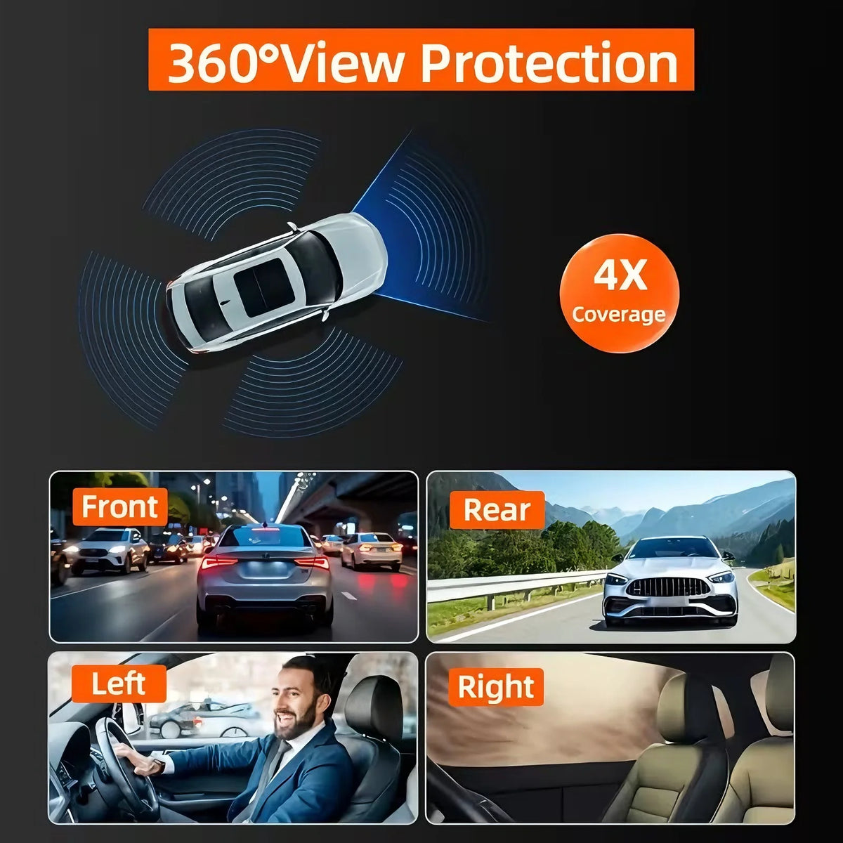 A 4-channel dash cam is shown with various views including front, rear, left, and right angles.