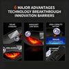 Image showing six advantages of a solar-powered LED rear window warning light, including solar charging, highlight lamp beads