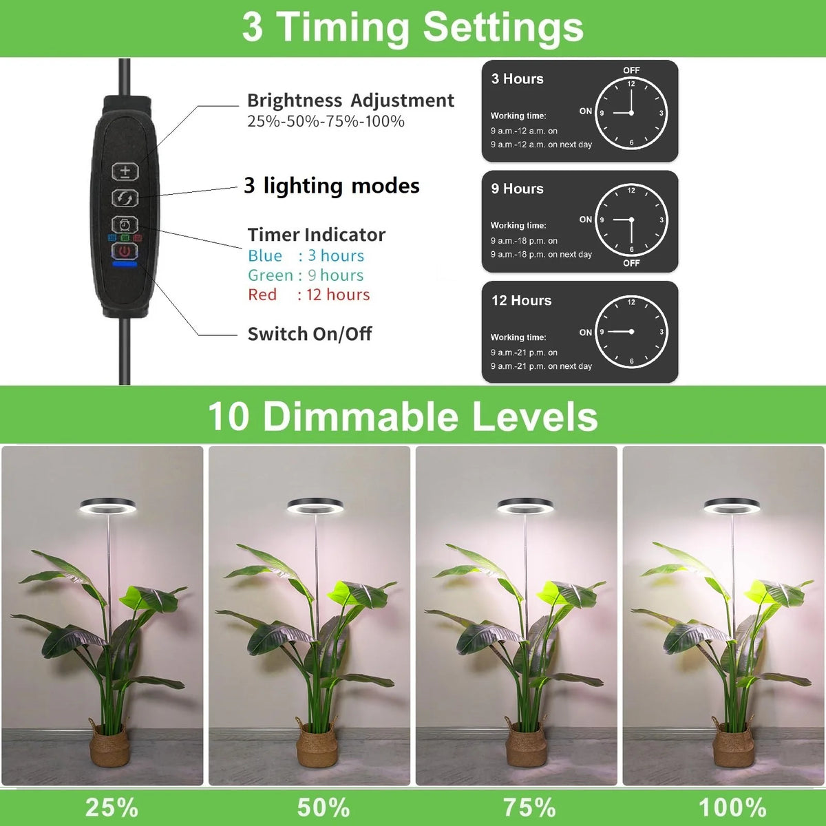 Diagram showing three timing settings, ten dimmable levels, and various lighting modes for a full spectrum LED grow light.