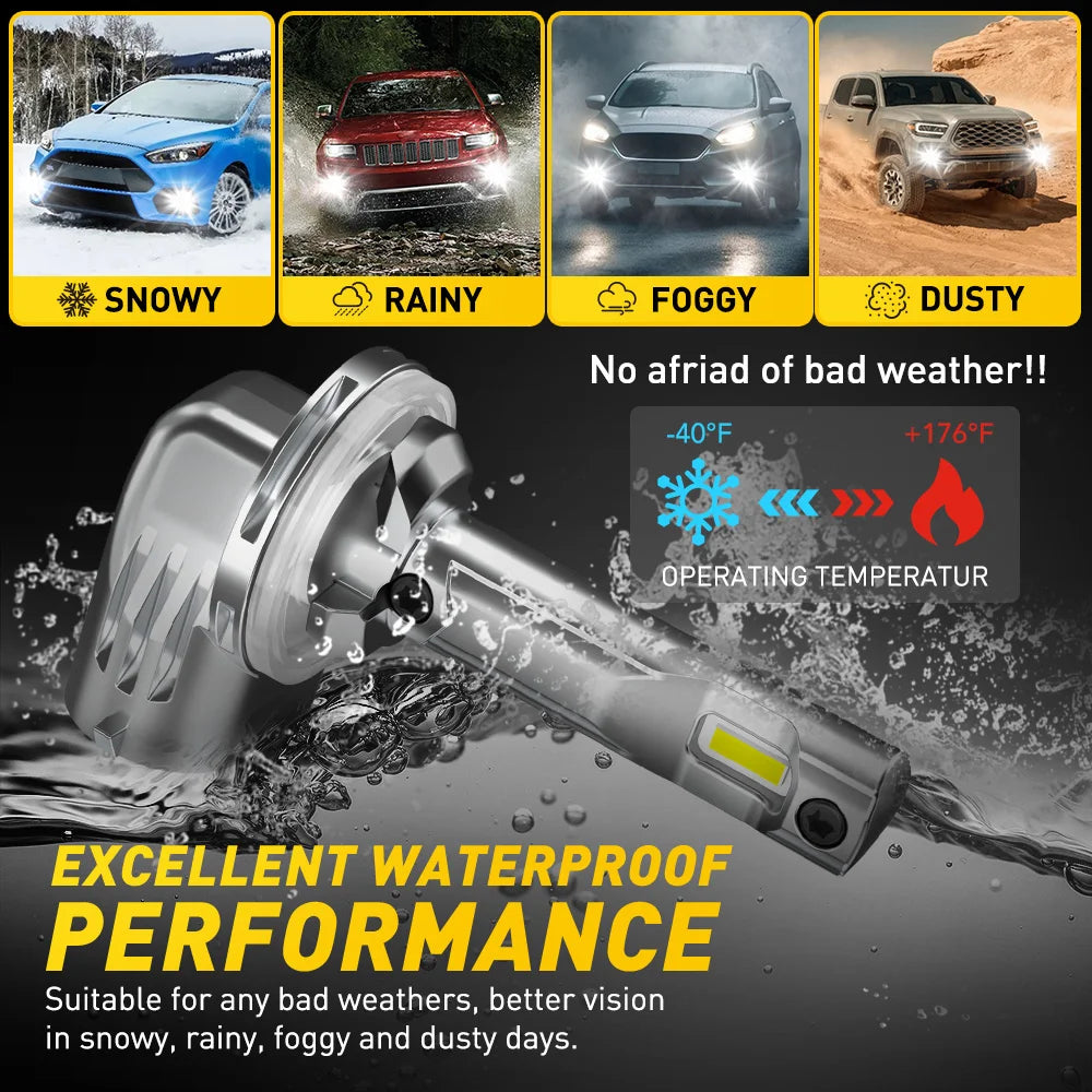 A silver LED fog light bulb is shown with various weather conditions and water droplets, highlighting its waterproof performa
