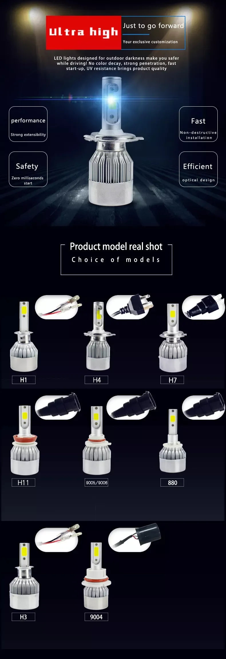 A collection of various COB LED headlight bulbs including H1, H4, H7, H11, 9005/9006, 880, 880, 9004, and H3 models.